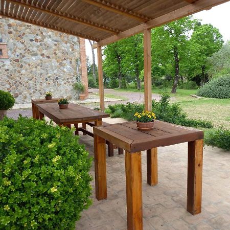 Agriturismo Riparossa Allerona Exterior photo